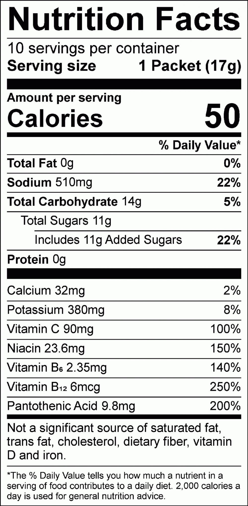 All Sport Elite – Drink Mix – Strawberry Watermelon Nutrition facts