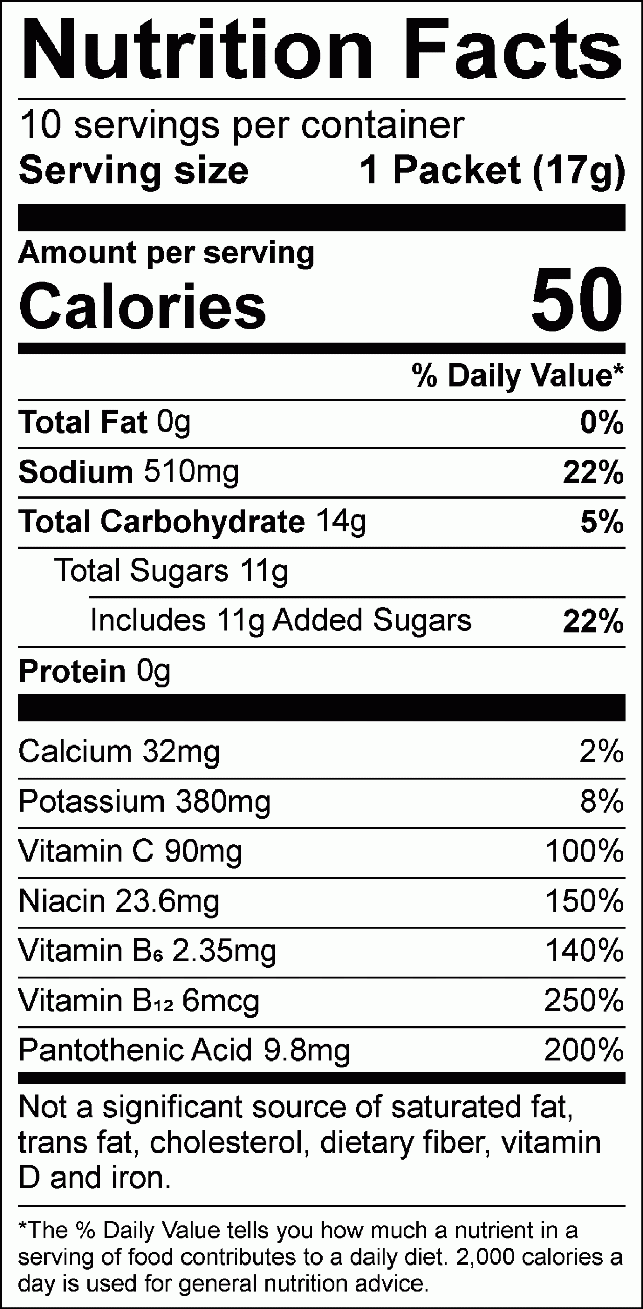 All Sport Elite – Drink Mix – Strawberry Watermelon Nutrition facts